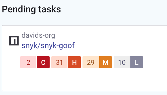 Severity levels with Pending tasks