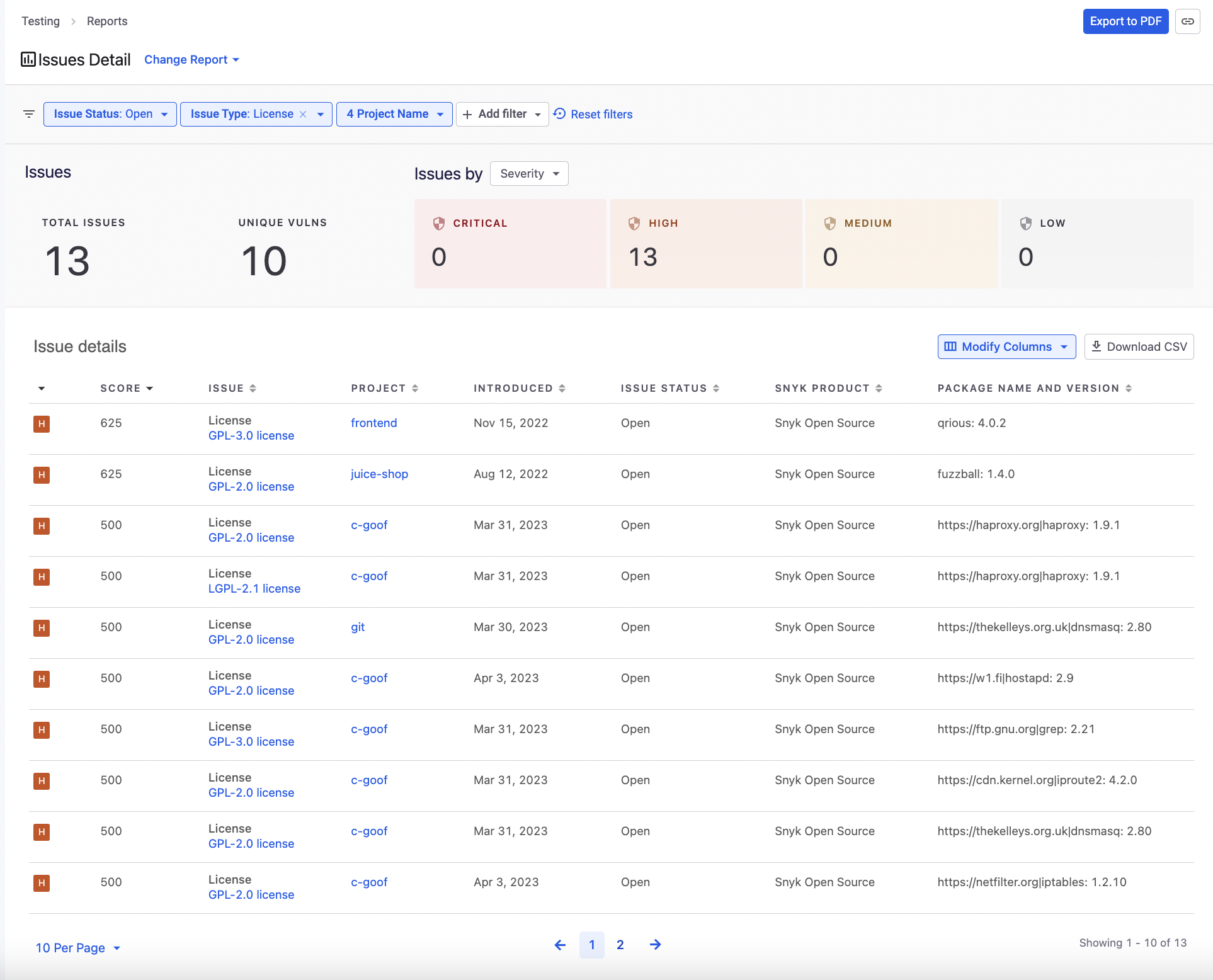 License issues on the Dashboard