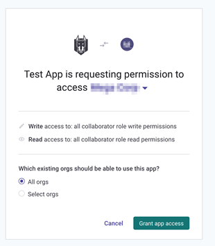 Authorize access to Organization