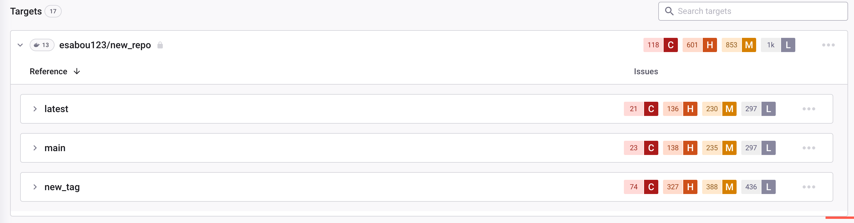 Images with different image tags i sub-groups