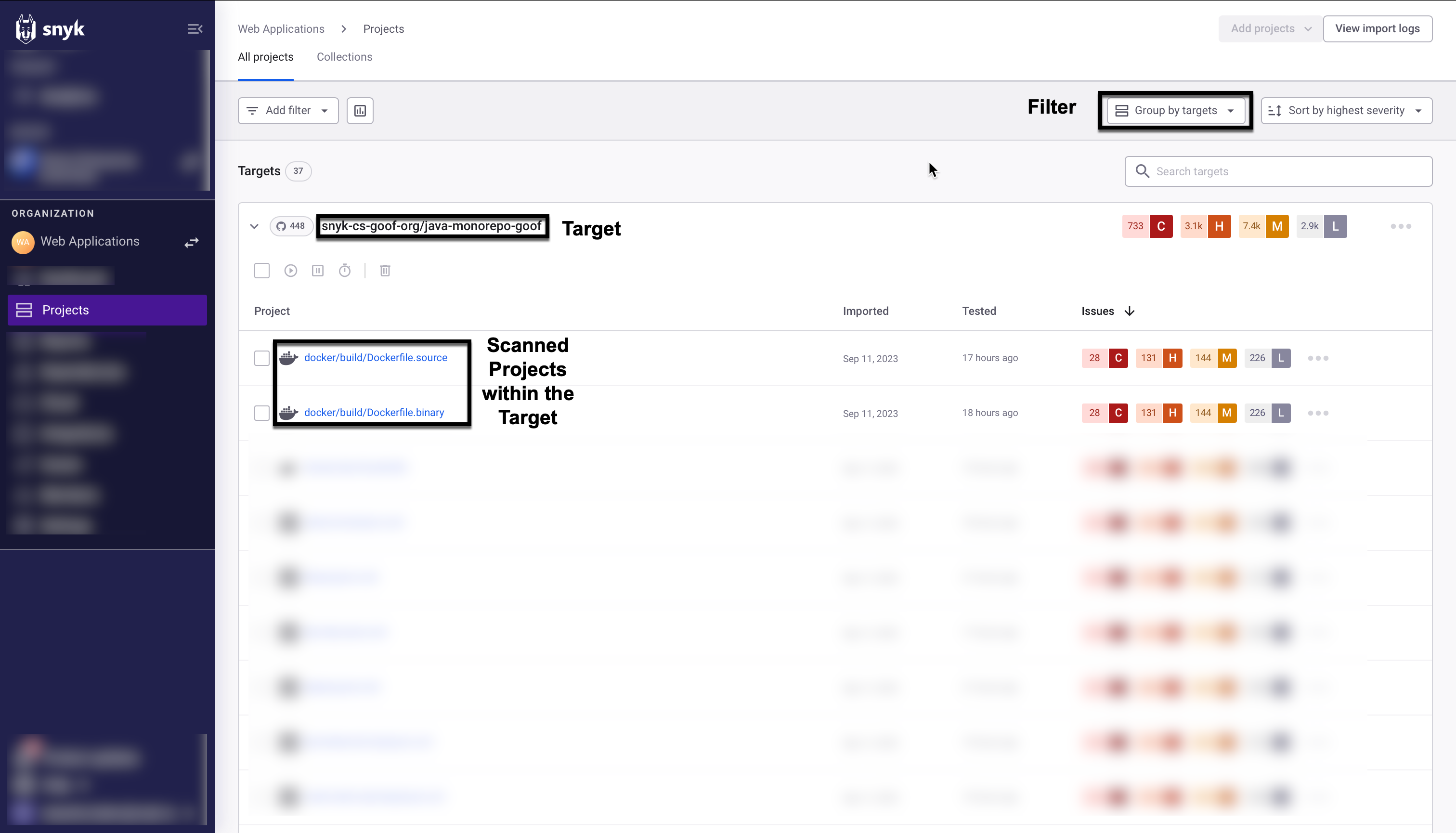 Snyk Target and Projects in that Target