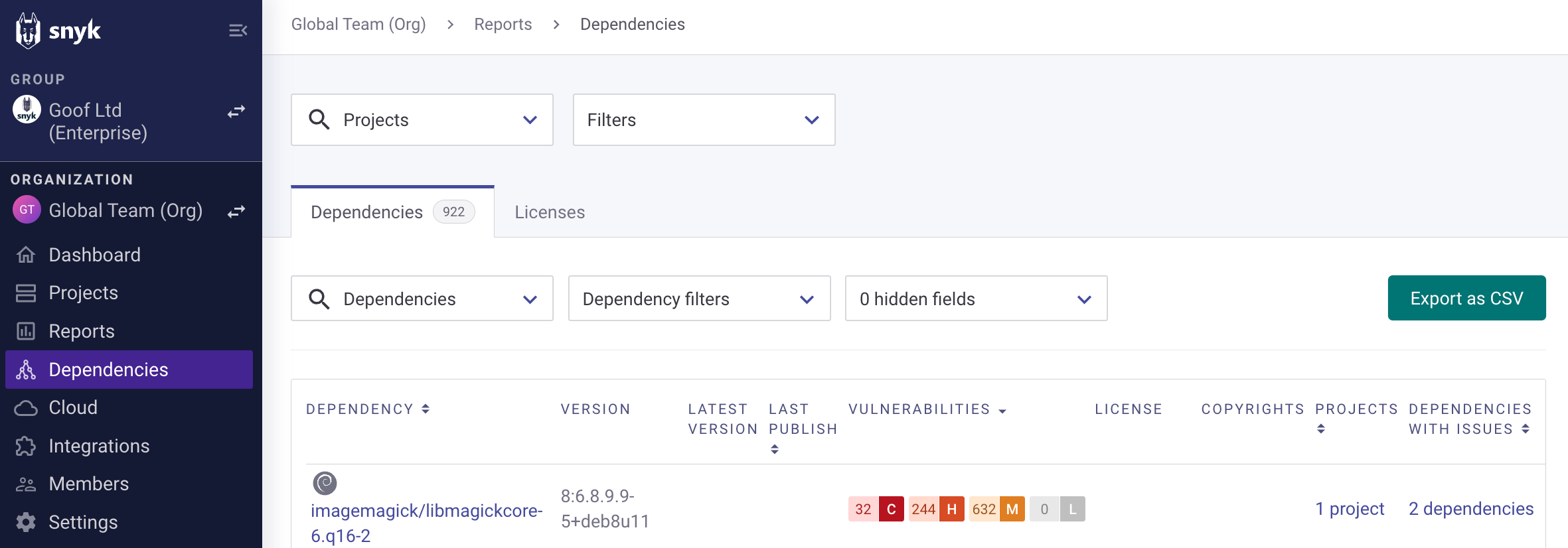 Dependencies tab for an Organization