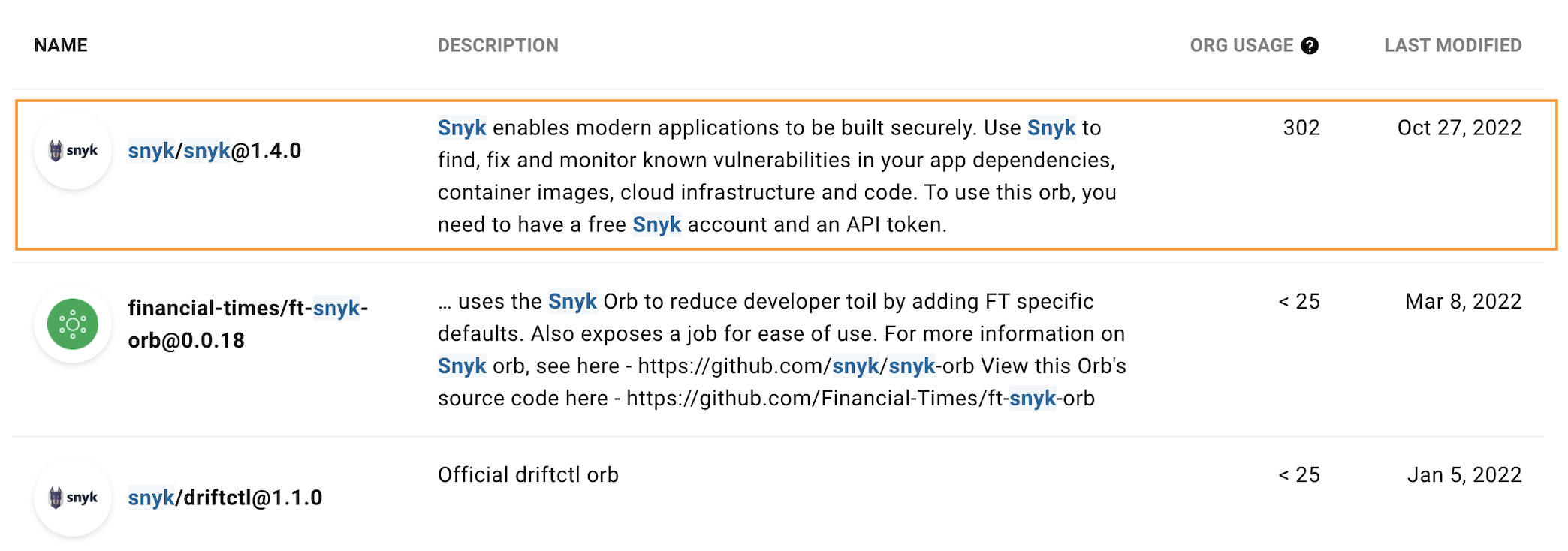 Snyk Orb for CircleCI
